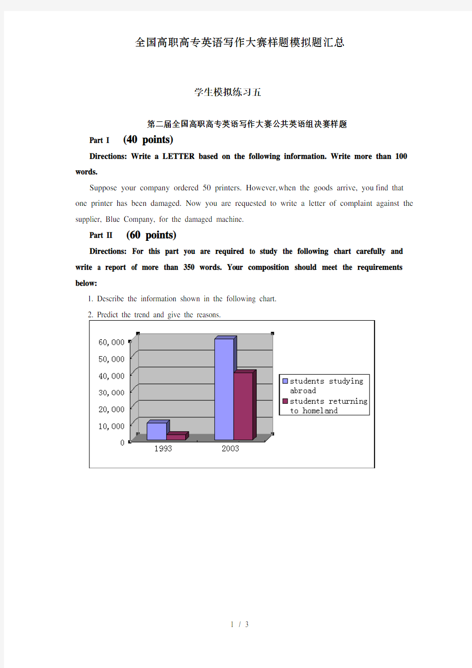 全国高职高专英语写作大赛样题模拟题汇总