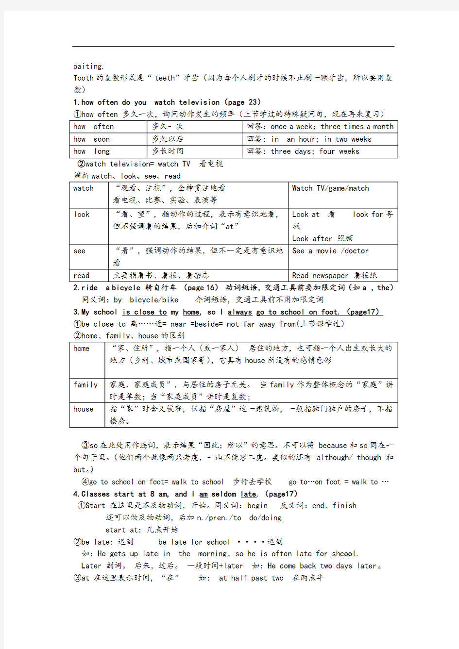 七年级上册英语第二单元知识点总结