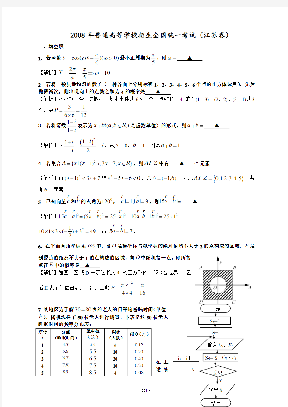 2008江苏高考数学试卷含答案(校正精确版)