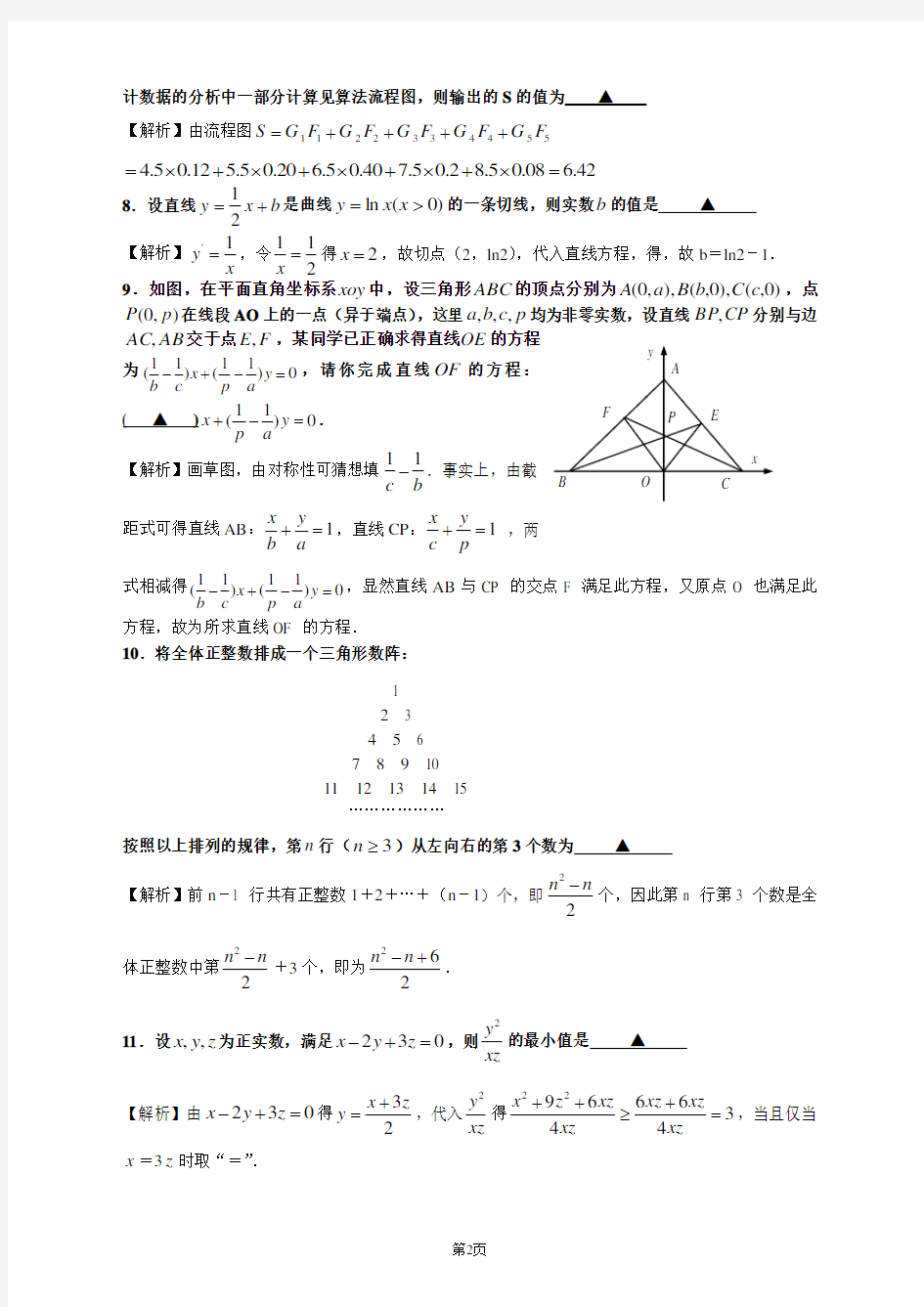 2008江苏高考数学试卷含答案(校正精确版)
