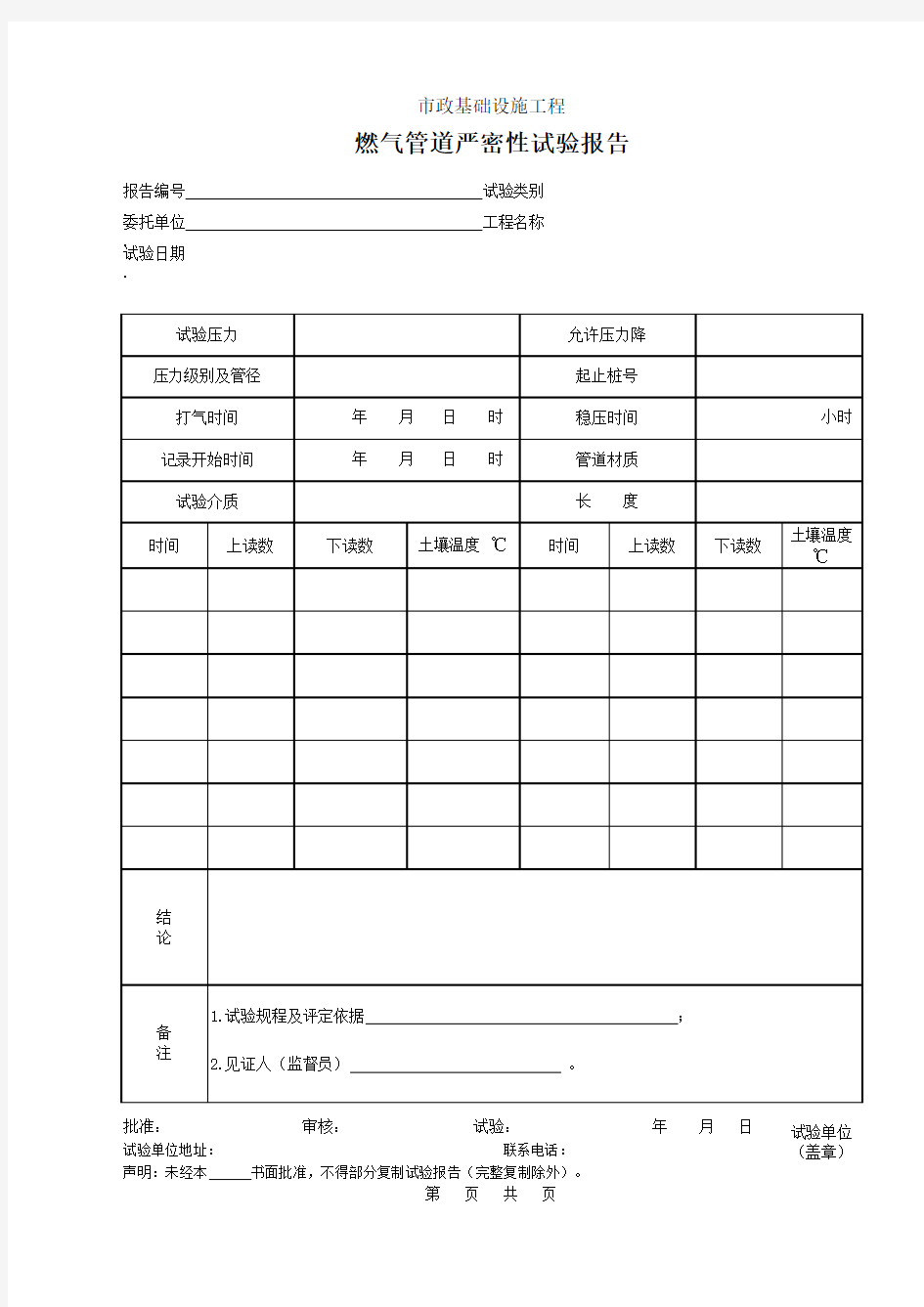 燃气管道严密性试验报告