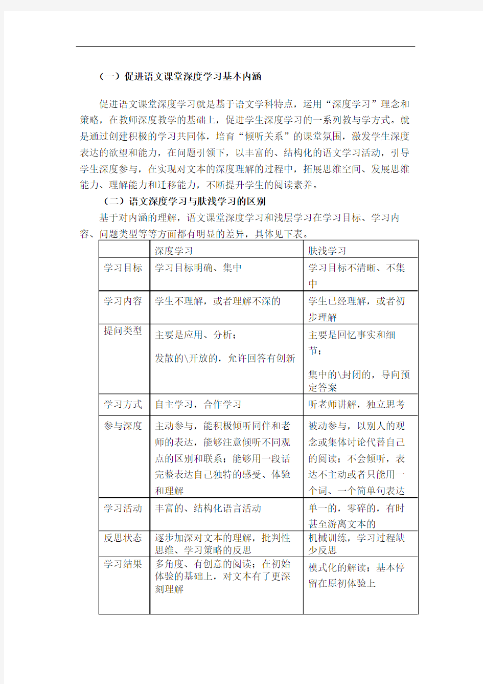 促进语文课堂深度学习的基本内涵