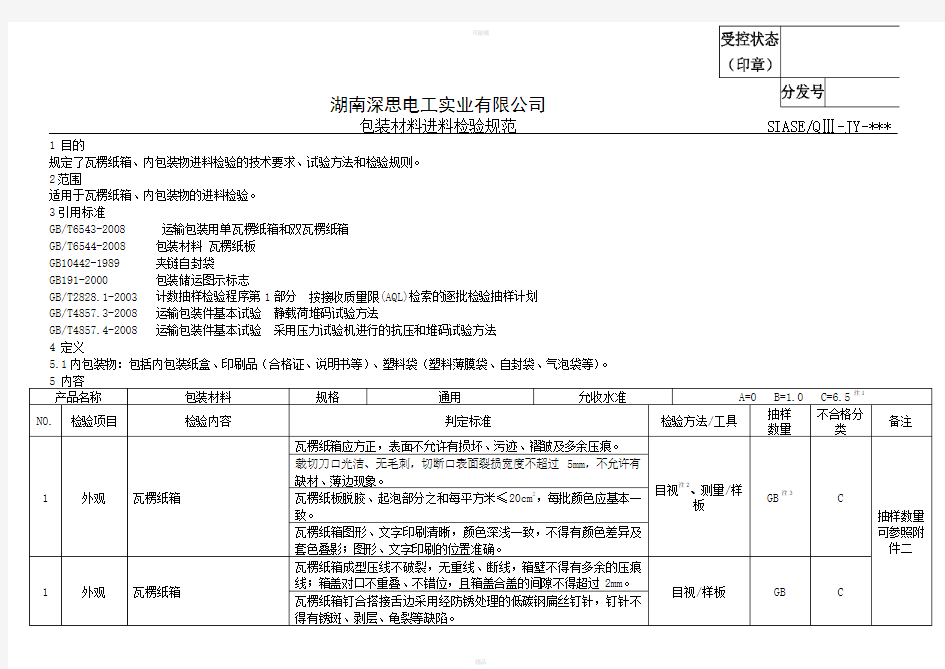 包装材料进料检验规范-新版