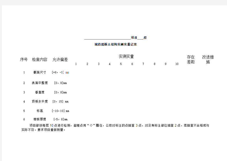 实测实量表格模板