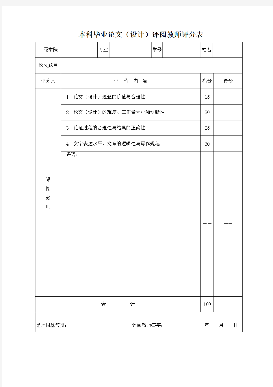 本科毕业论文(设计)评阅教师评分表