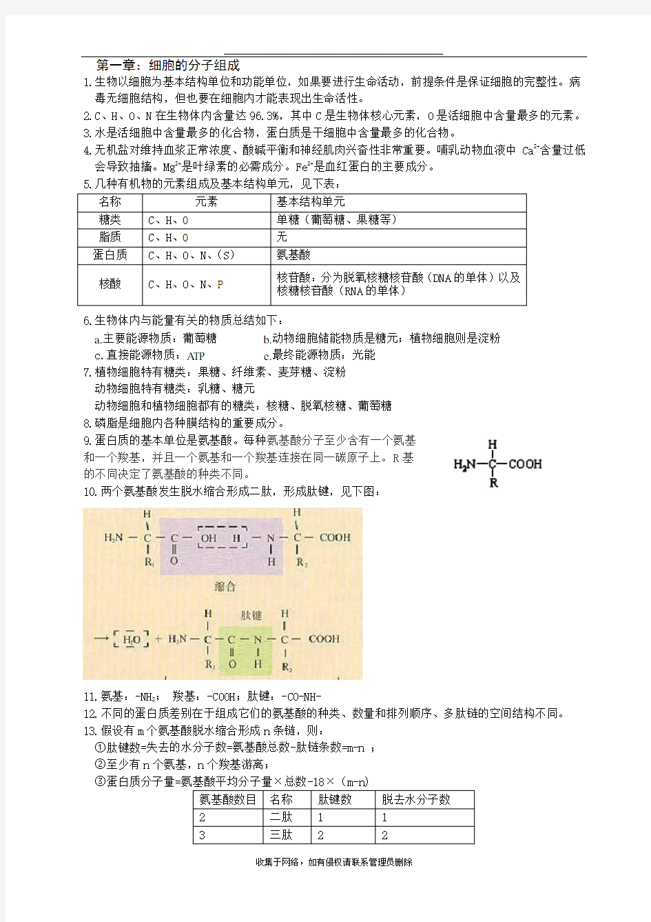 最新高中生物必修一知识点整理