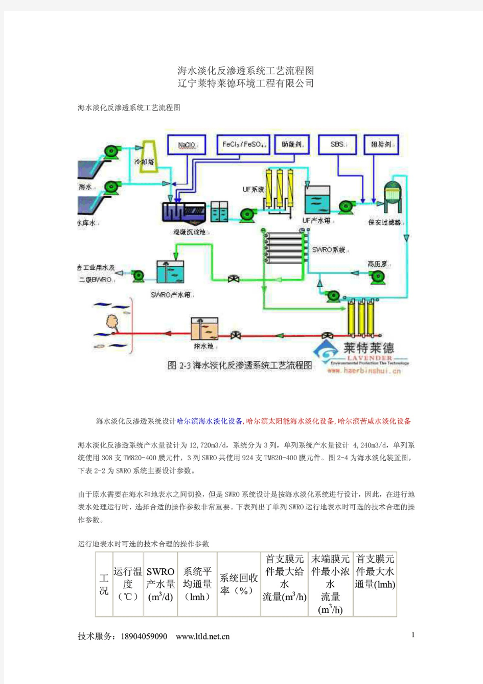 海水淡化反渗透系统工艺流程图