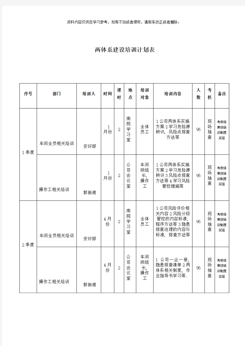 双体系建设全员培训计划样本