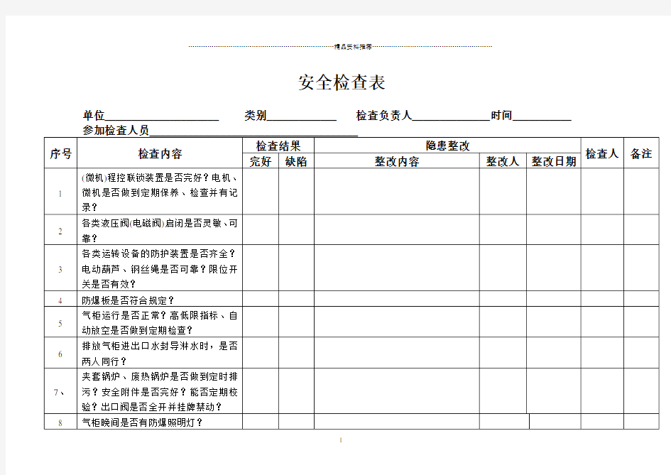 化工行业安全检查表