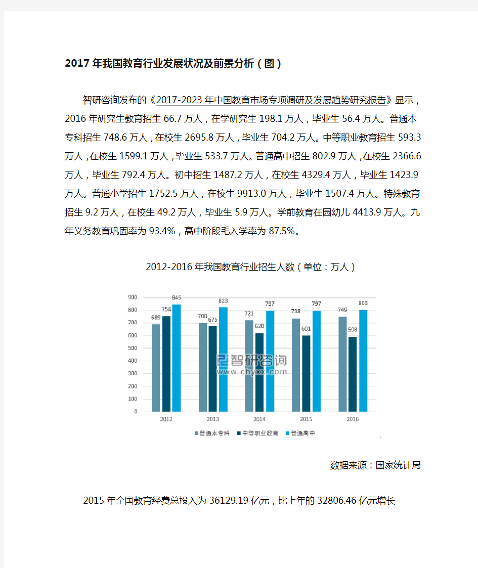 2017年我国教育行业发展状况及前景分析