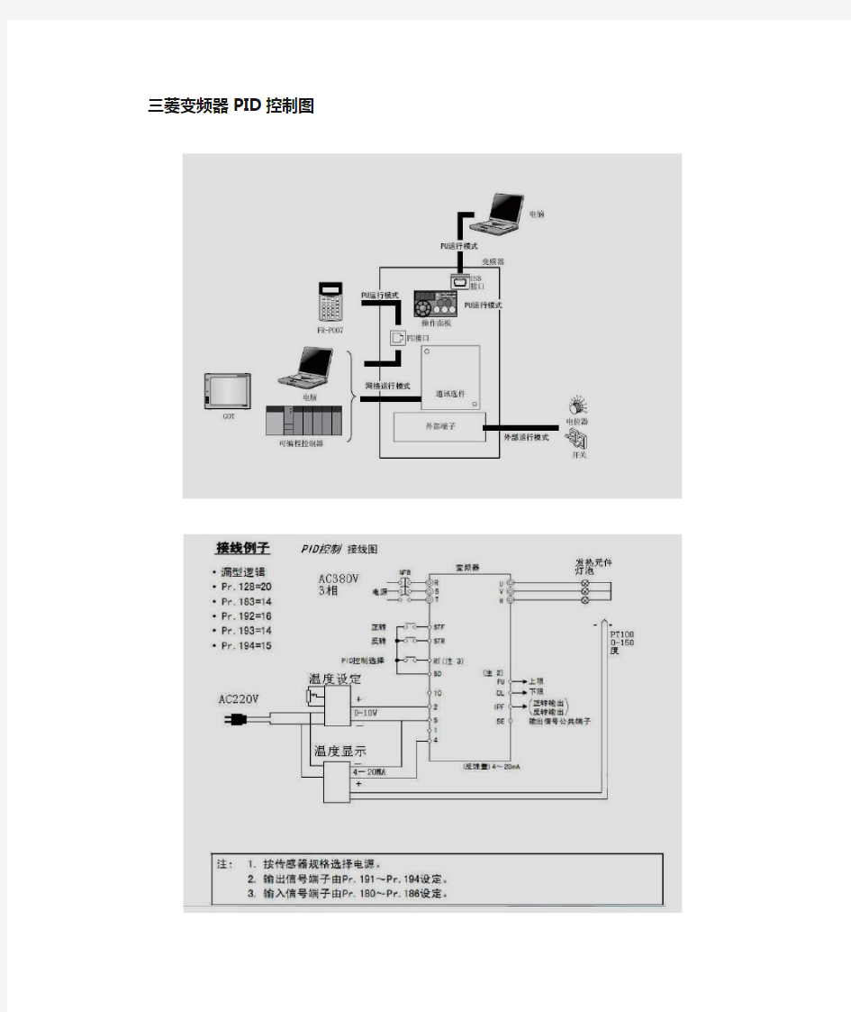 三菱系列变频器PID控制参数设置及校正