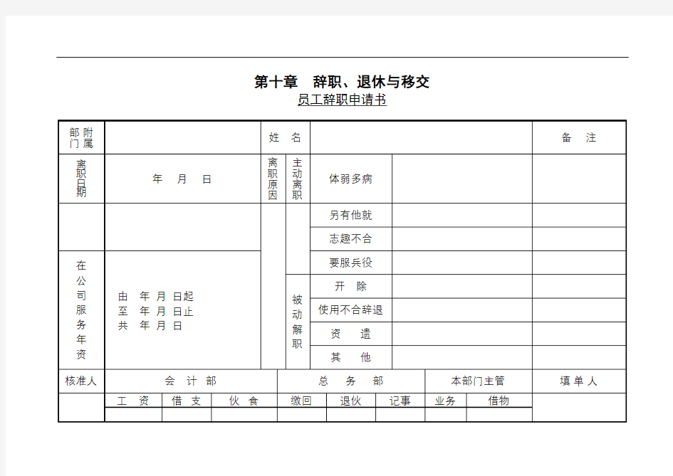 员工辞职申请书