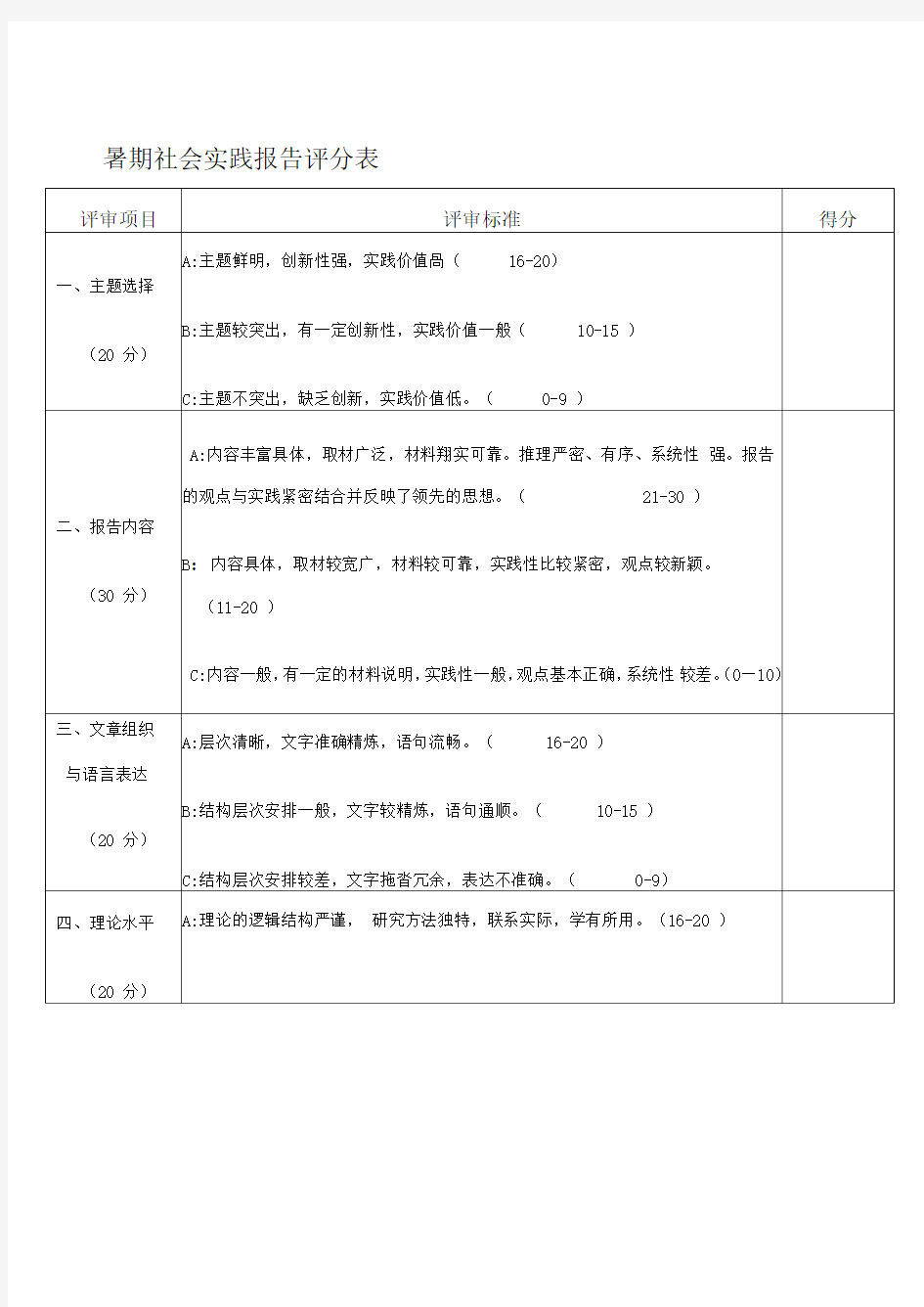 暑期社会实践报告评分表