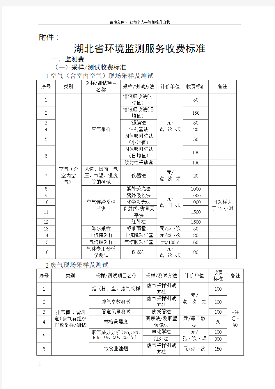 湖北省环境监测服务收费标准