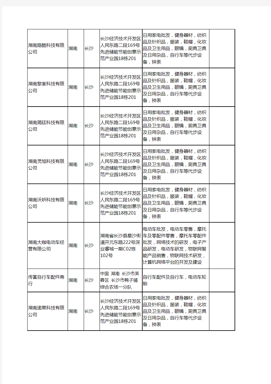 新版湖南省自行车电动车配件工商企业公司商家名录名单联系方式大全20家