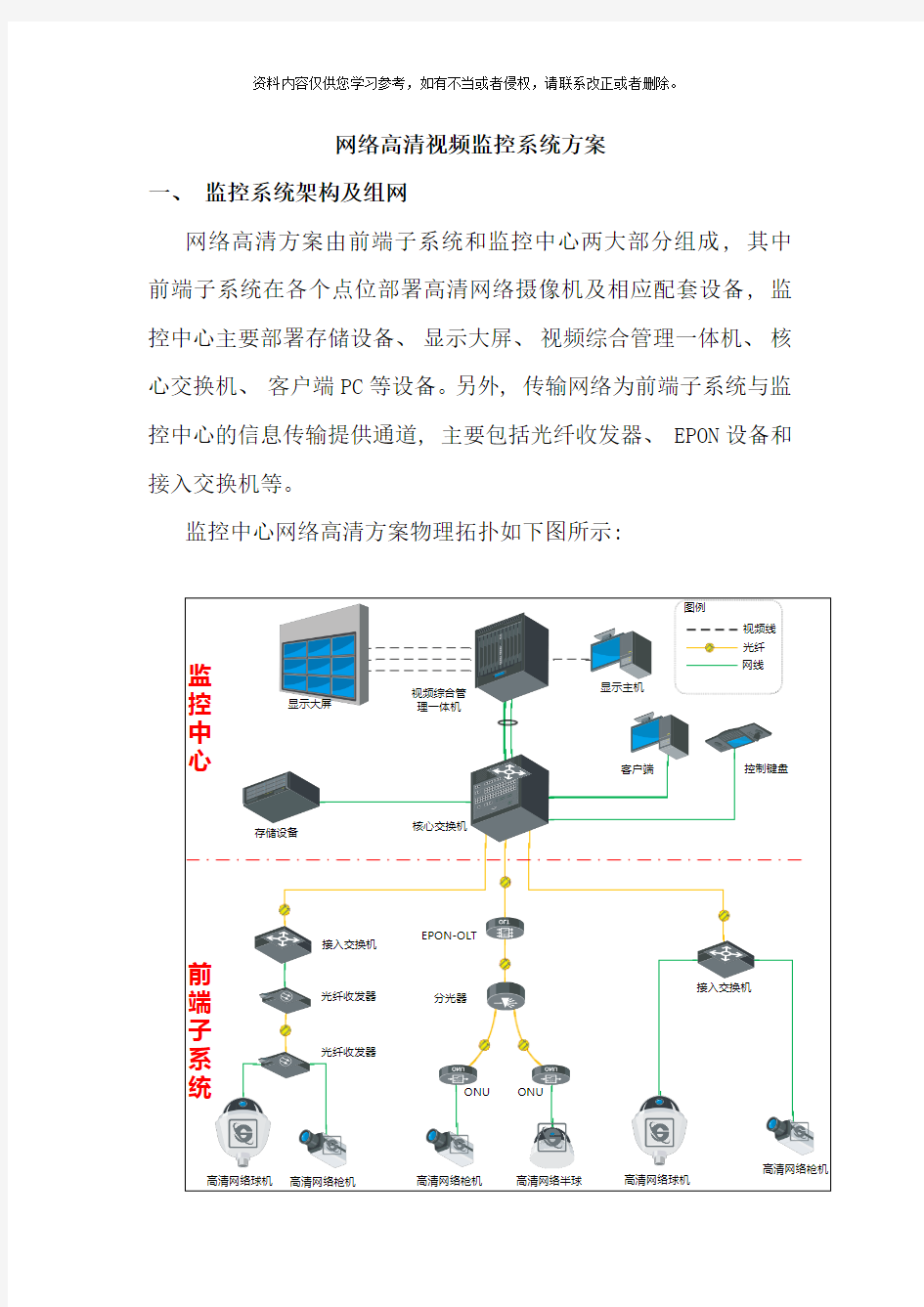 网络高清视频监控系统方案样本