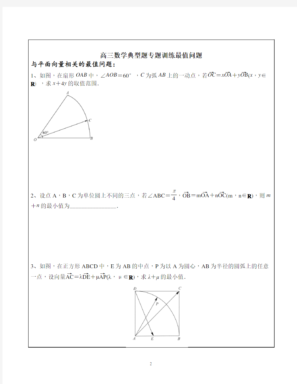 高三数学典型题专题训练最值问题