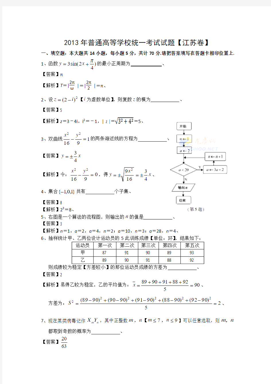 2013年江苏省高考数学试卷及答案(Word解析版)