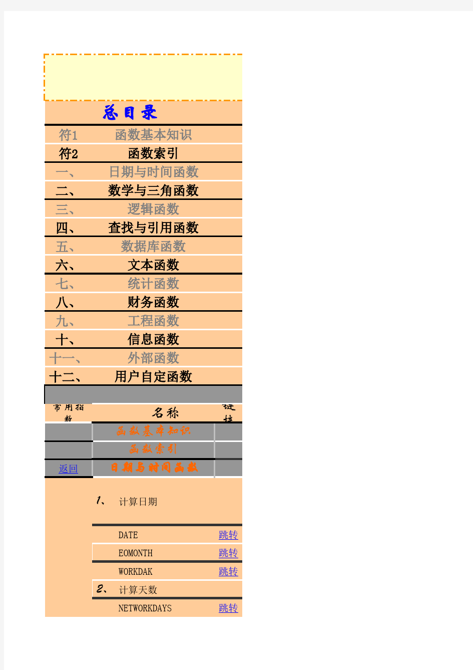 Excel2010函数大全