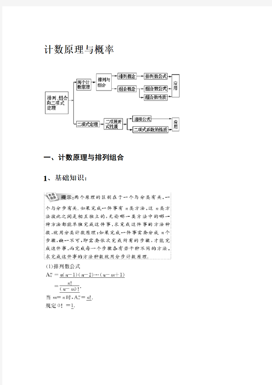 10_计数原理与概率知识点及题型