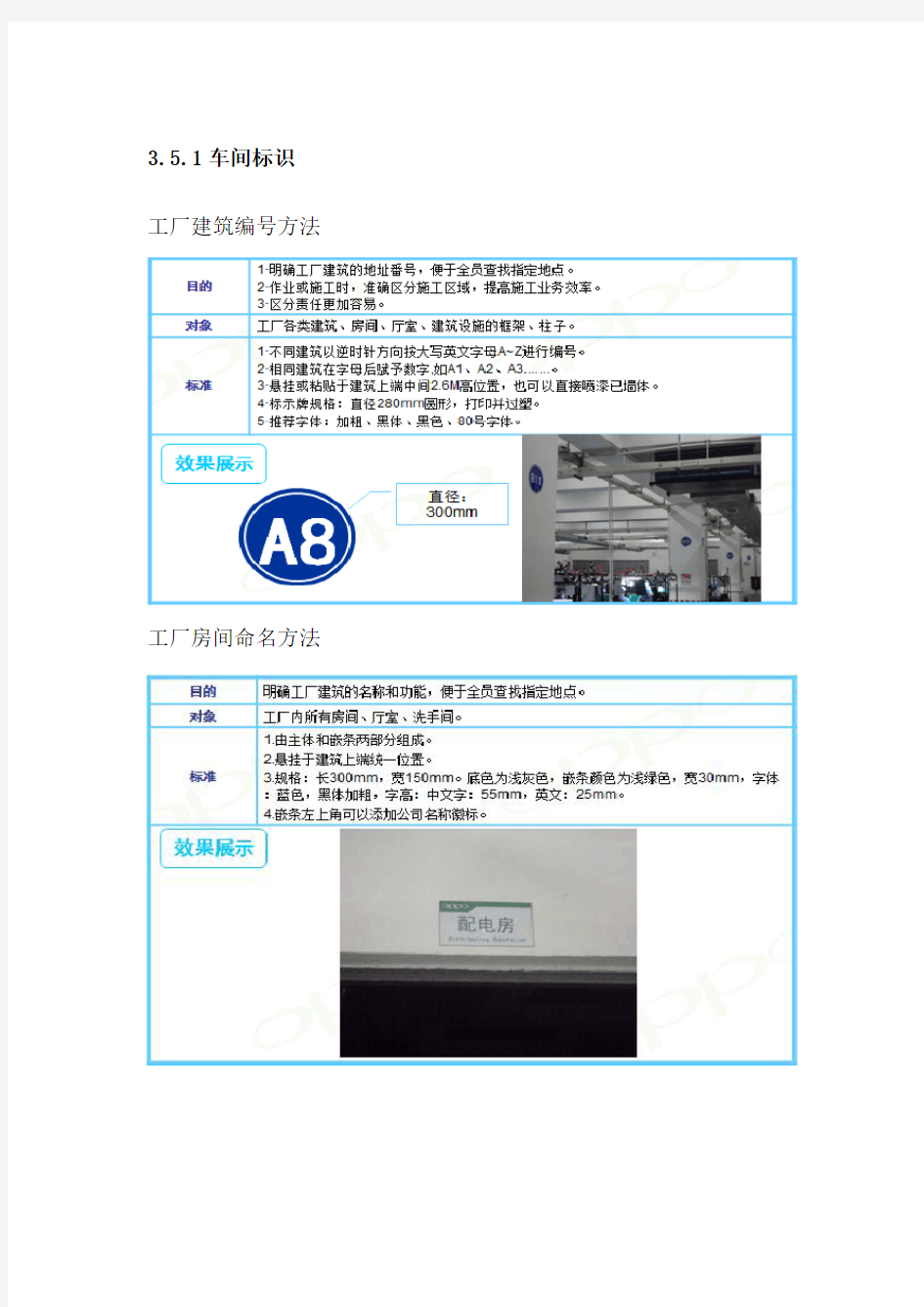 目视化管理案例