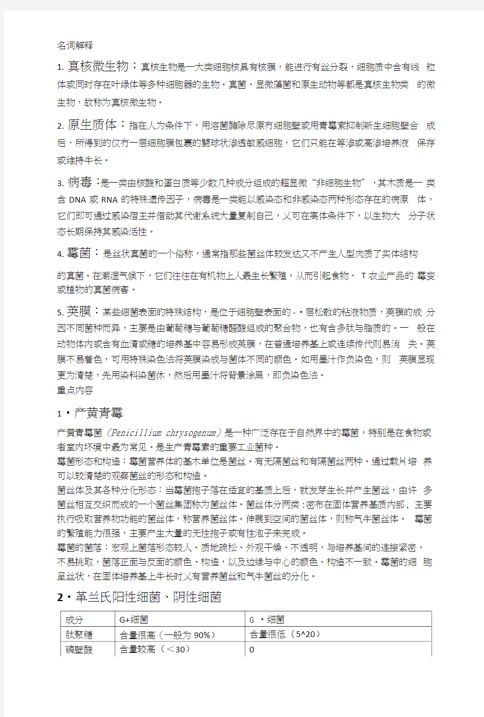 微生物复习知识点总结.docx