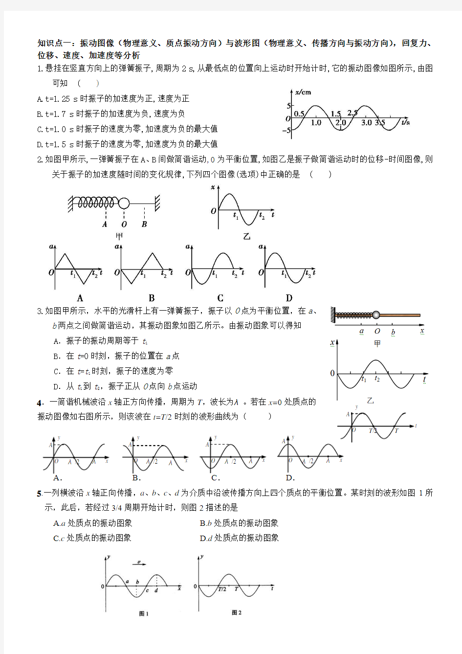 2018机械振动和机械波专题复习