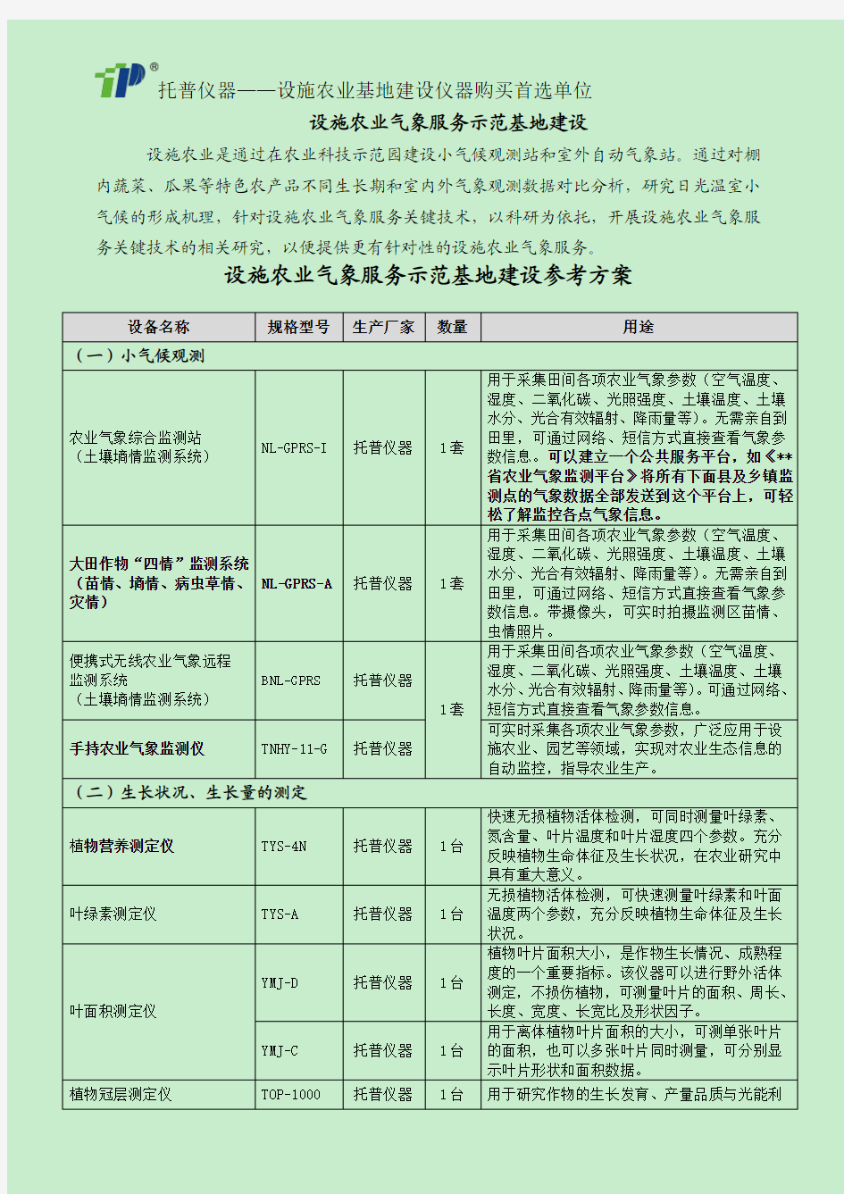 设施农业气象服务示范基地建设