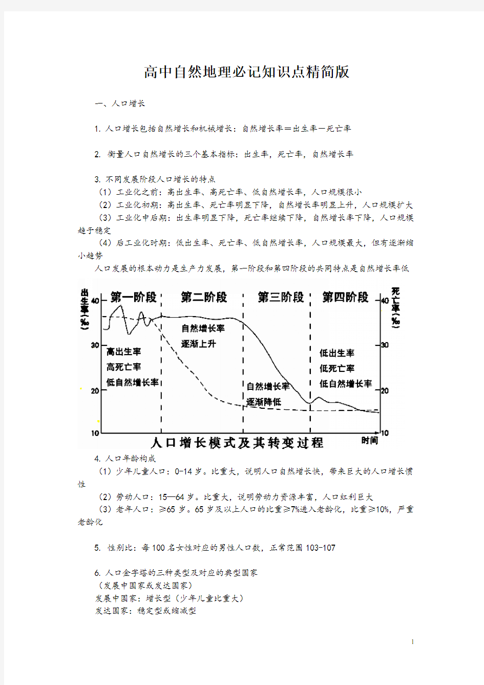 高中自然地理必记知识点精简版