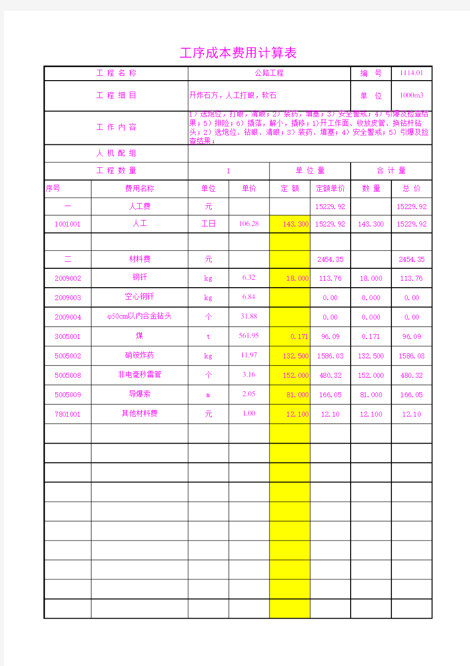 开炸石方,人工打眼,软石20年3月公路工序成本费用计算表