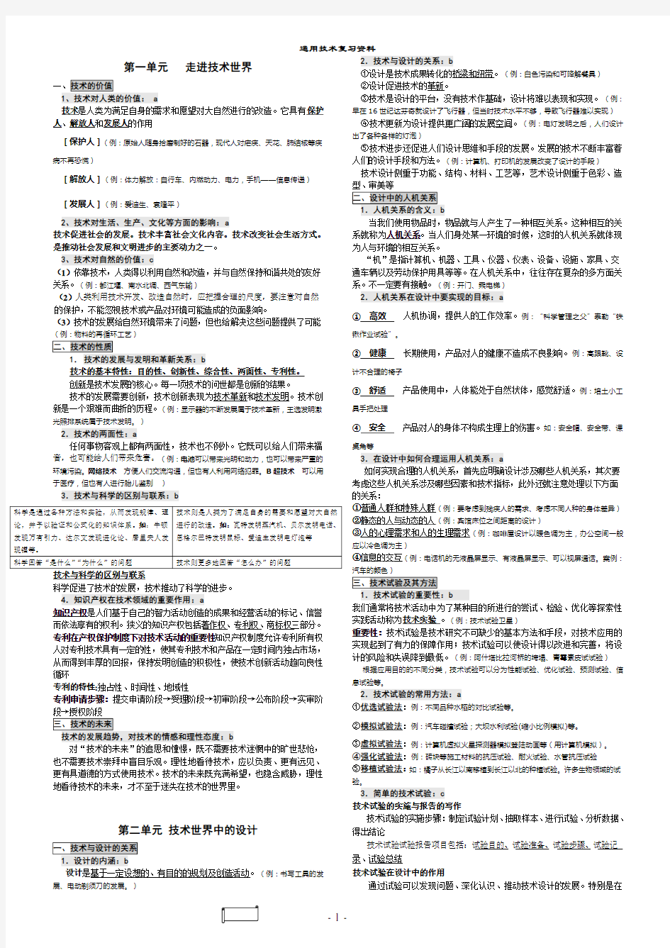 浙江省高中通用技术知识点汇总