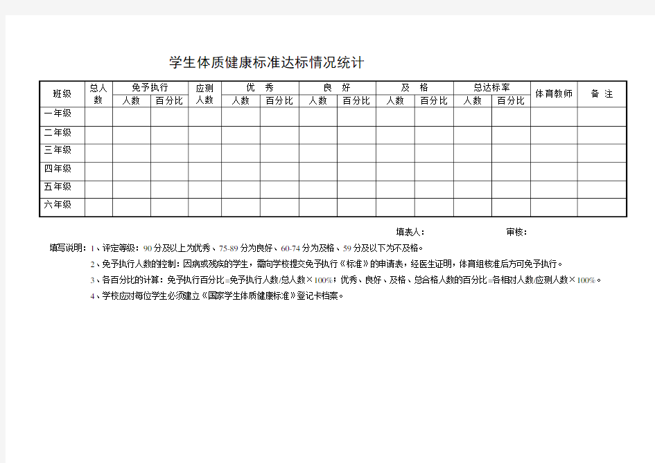 学生体质健康标准达标情况统计表