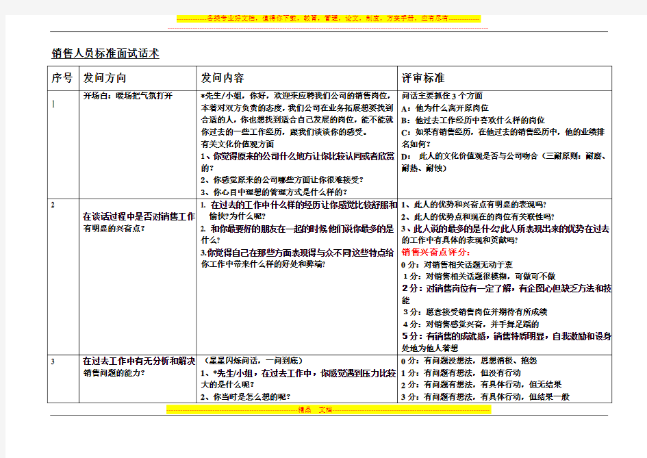 如何招聘销售人员及招聘销售人员标准面试话术