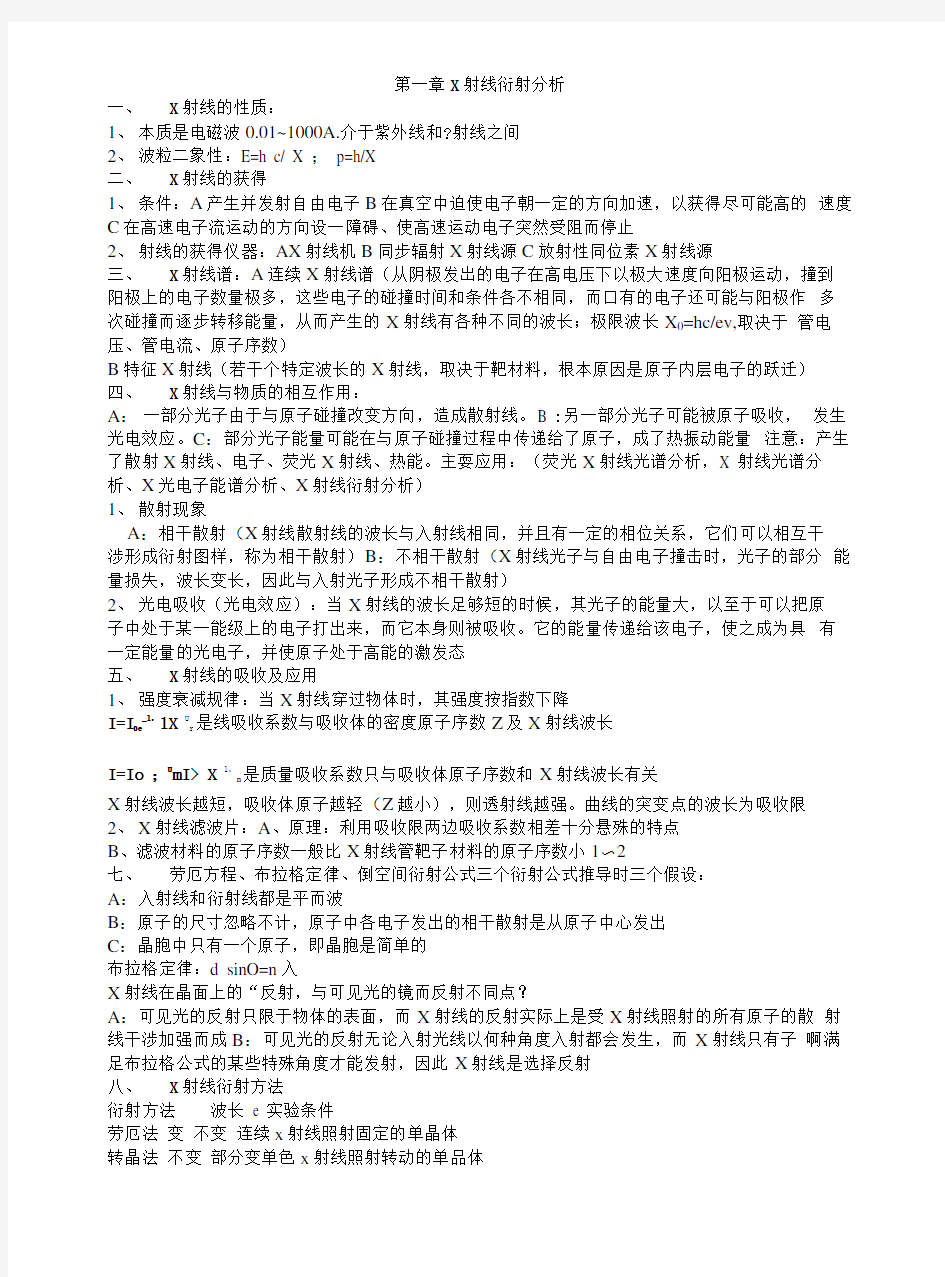 南京工业大学材料学院材料现代分析测试技术复习整理资料.doc