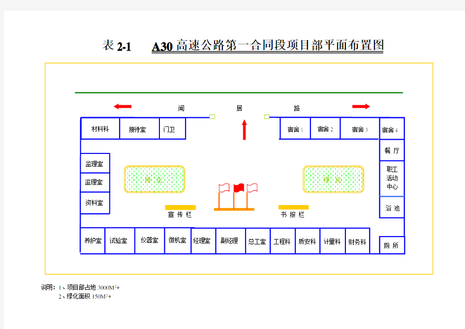 项目部布置图(完整版)