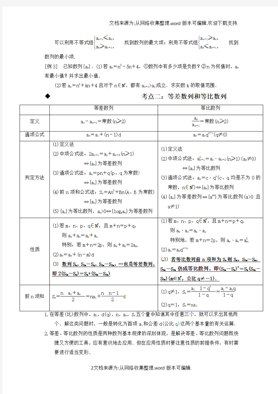 高中数学数列知识点精华总结