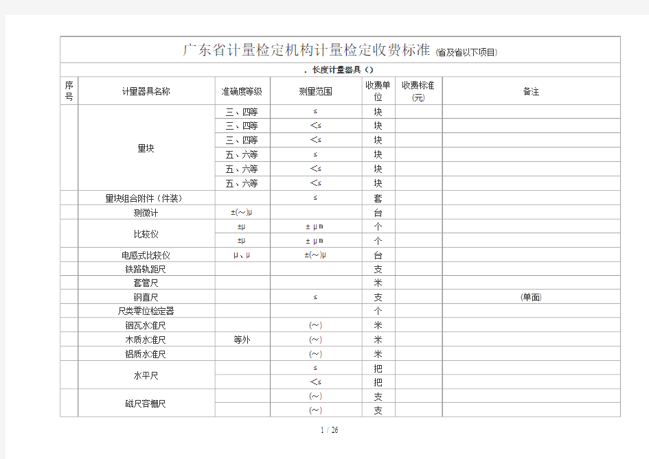 广东省计量检定机构计量检定收费标准