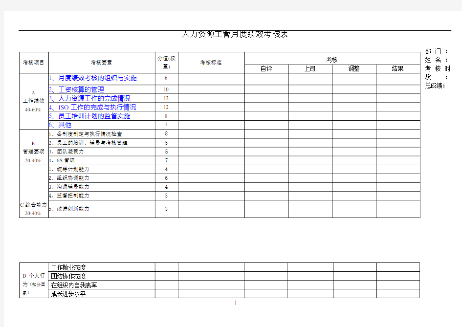 人力资源主管绩效考核表