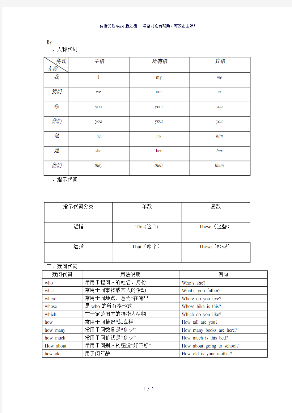 小学六年级英语语法及词汇汇总