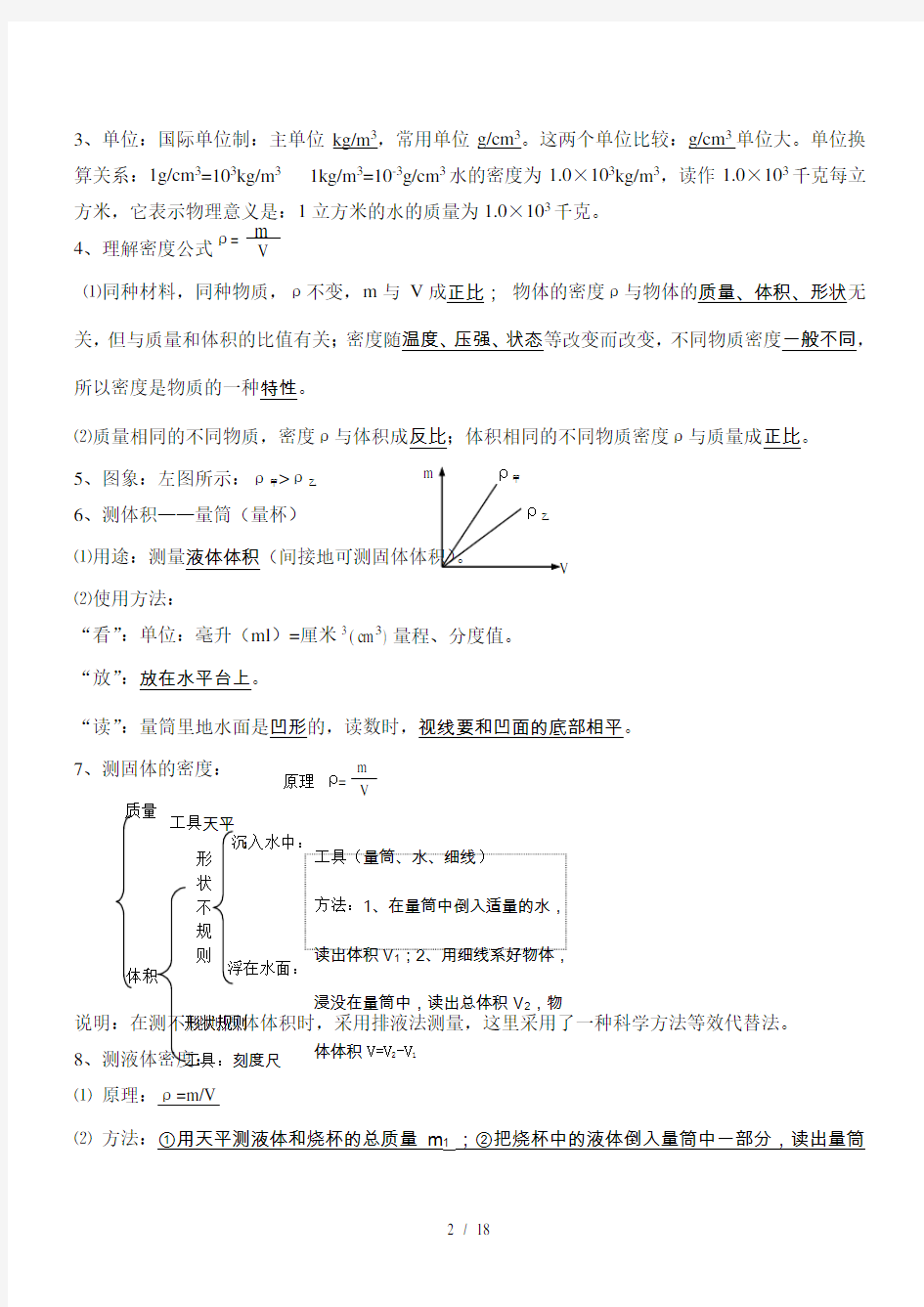 最新沪科版八年级下物理知识点整理