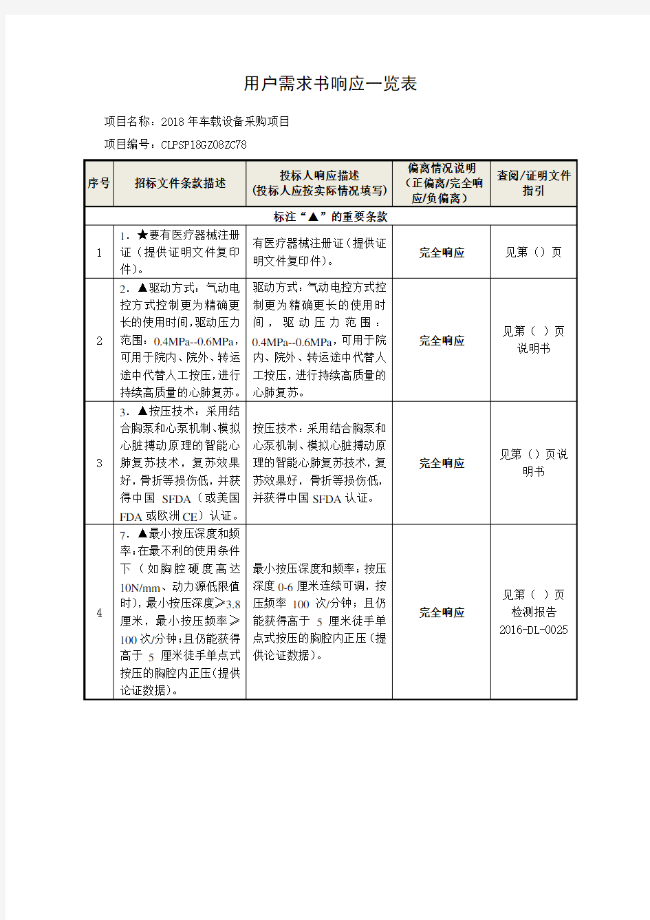 用户需求书响应一览表