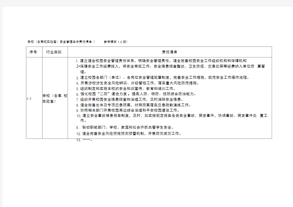 学校(含高校实验室)安全管理主体责任清单