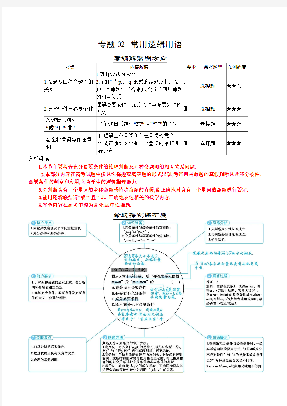 三年高考真题 常用逻辑用语(解析版)