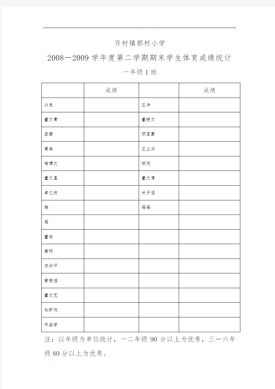 学生体育成绩统计表