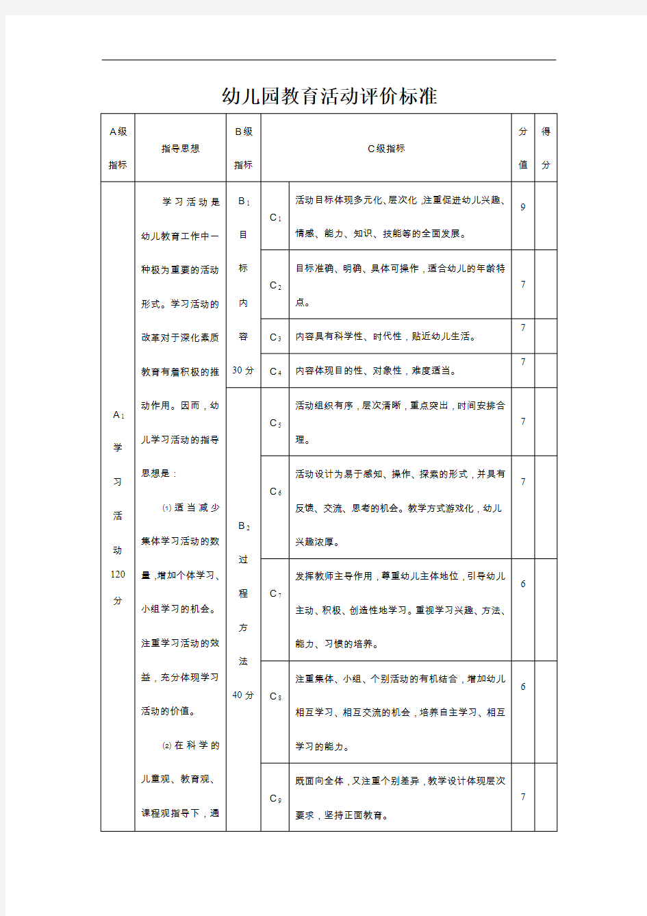 幼儿园教育活动评价标准(幼儿园工作)