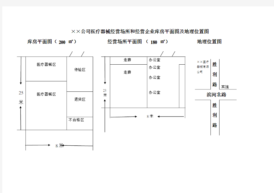 6医疗器械经营企业库房和经营场所平面图及地理位置图