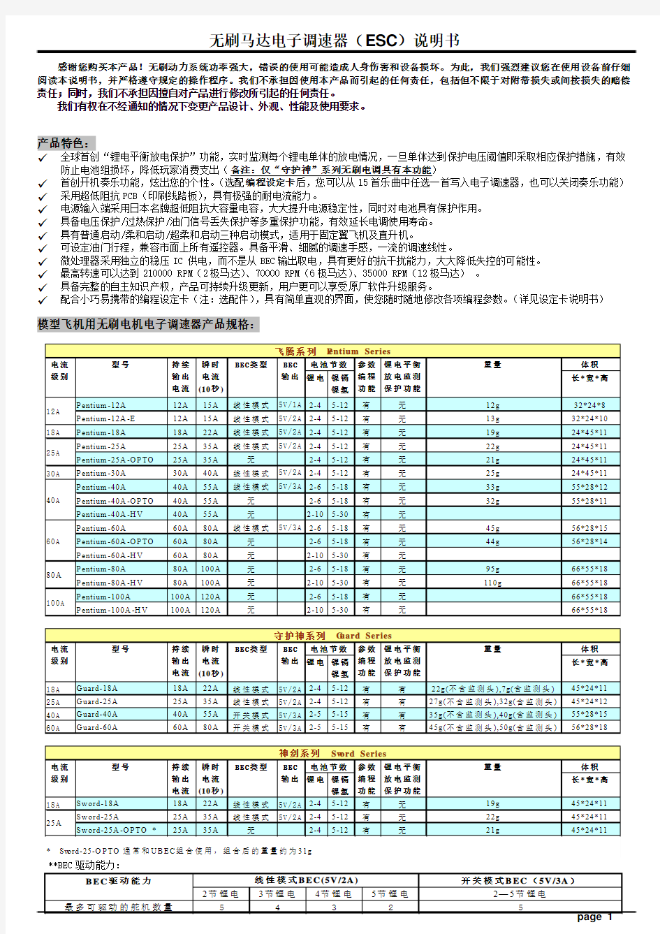 好盈电调(pentium-40A)中文说明书