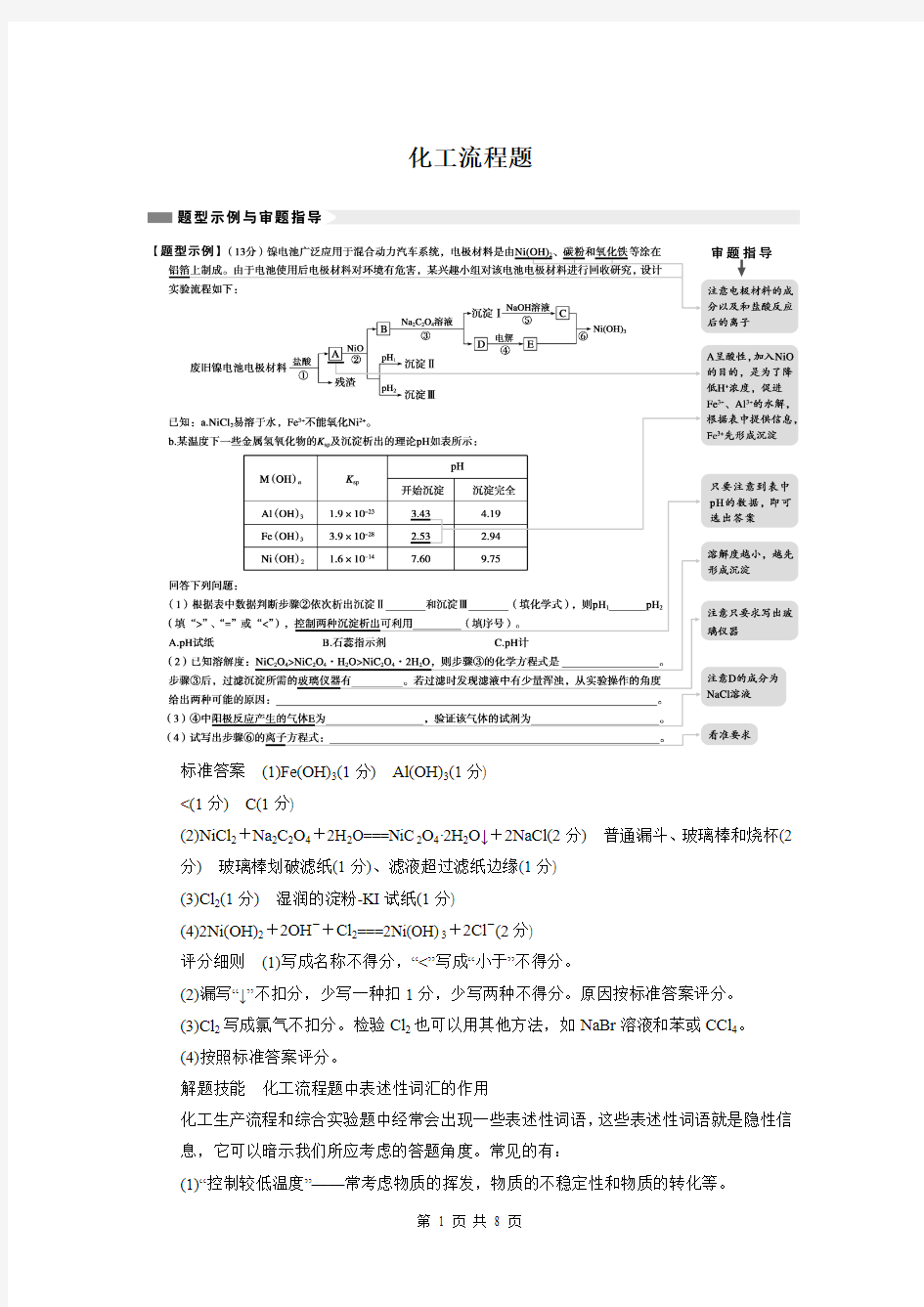 2014届高三化学二轮复习专题总结：化工流程题