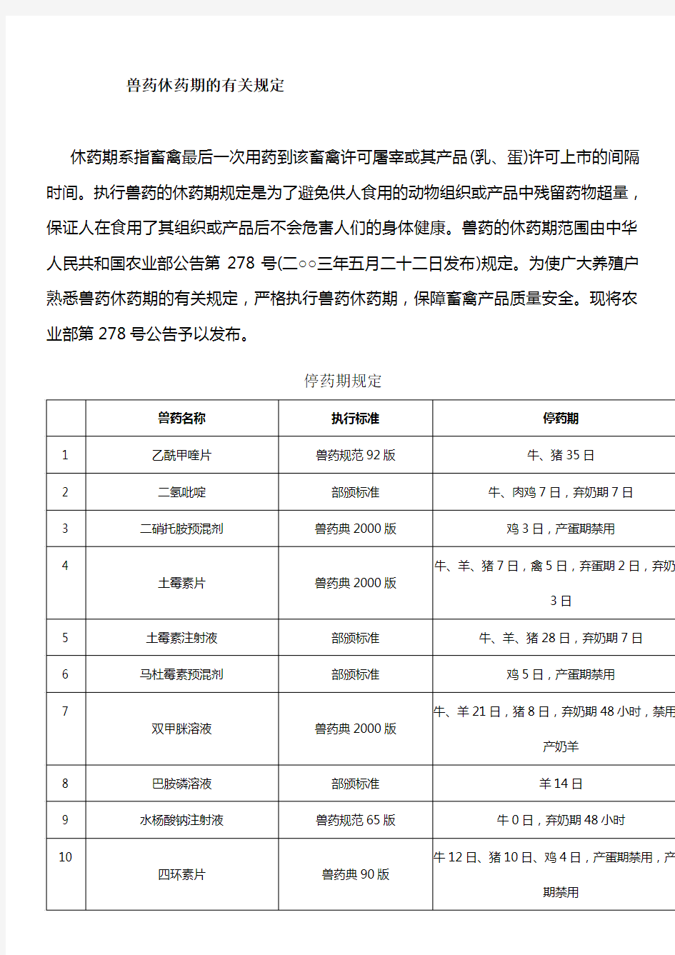 兽药休药期的有关规定