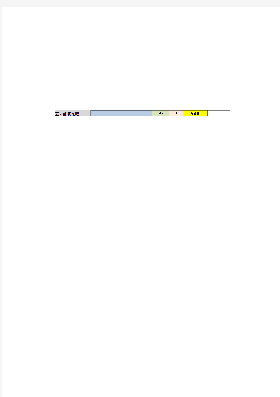 注册环保工程师考试专业案例题在真题集上的页码 2014年莎莉整理